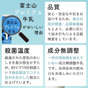 富士山プレミアム牛乳 1リットルパック（4本セット×1回）