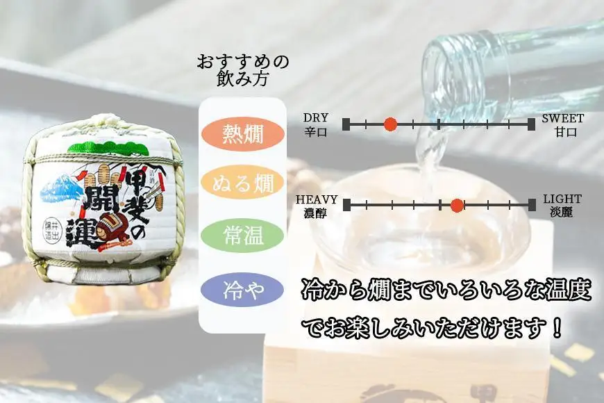 甲斐の開運 金印一升樽＜富士山の日本酒＞【井出醸造店】