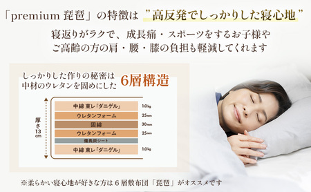 6層敷布団 premium琵琶 ダブルロング 近江布団 極厚 13cm