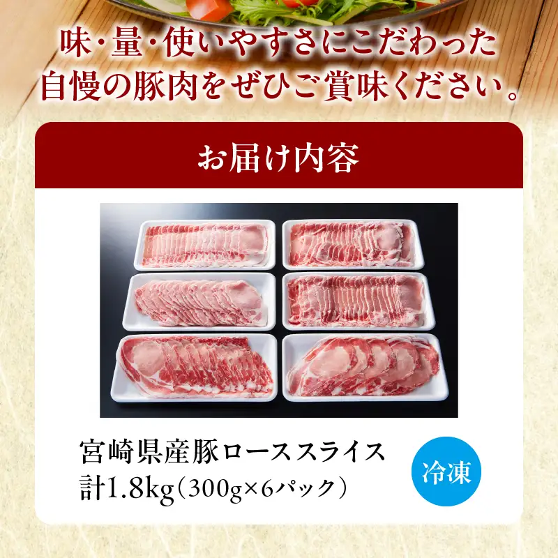 宮崎県産豚ローススライス計1.8kg 肉 豚 豚肉 おかず 国産 _T009-0065