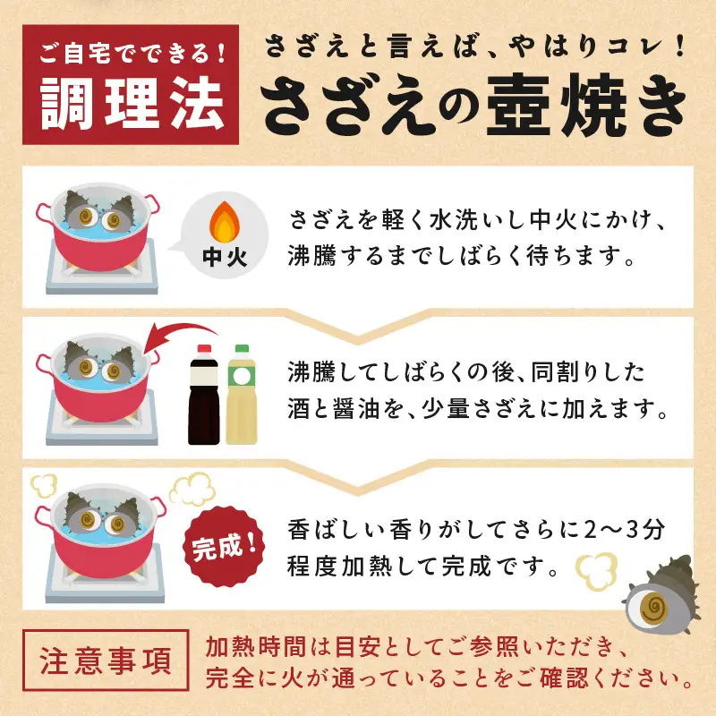 京丹後産さざえ1kg！活けサザエ