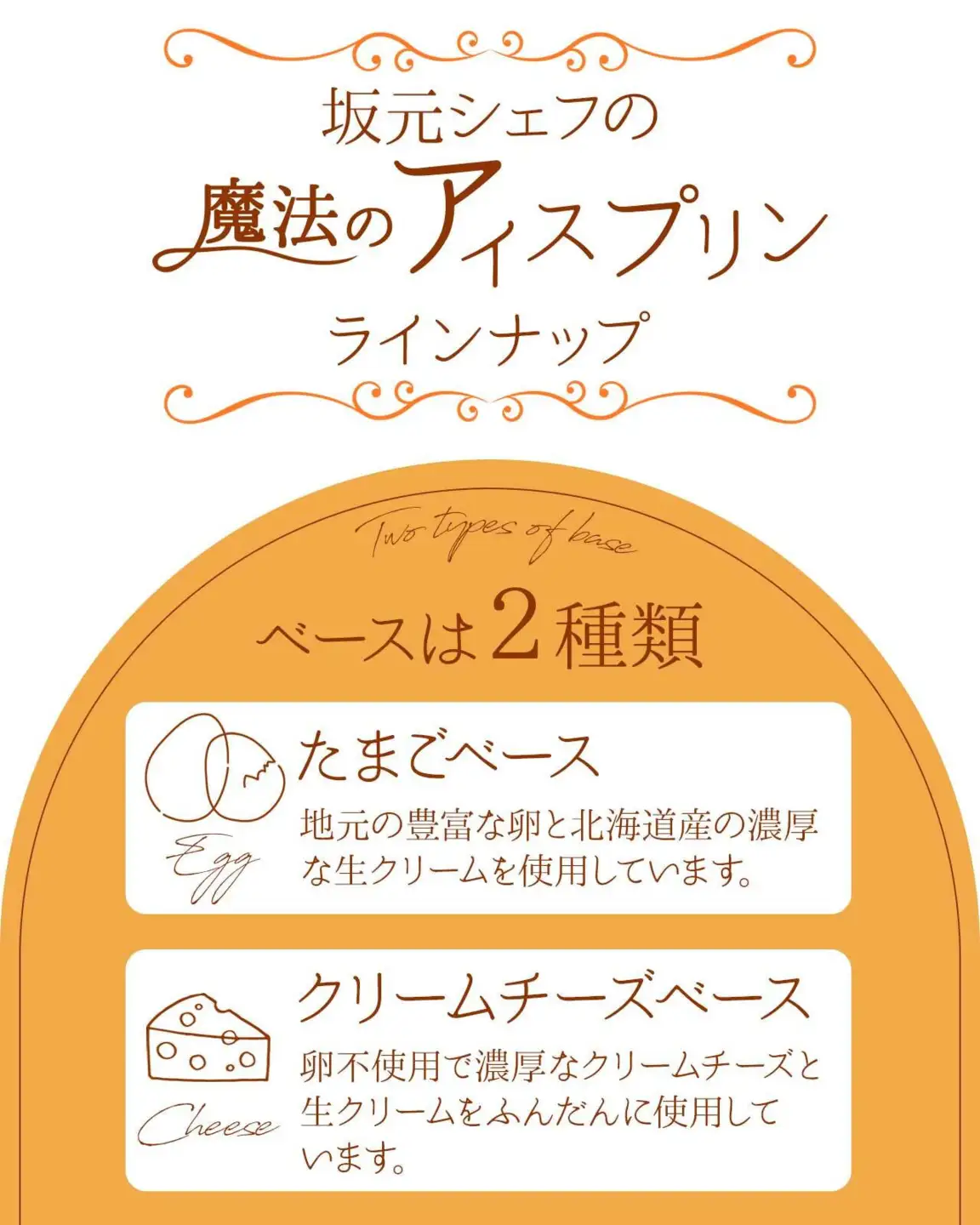 【6個セット】魔法のアイス プリン ～シェフの気まぐれワクワクシークレットBOX～【限定セット】| プリン