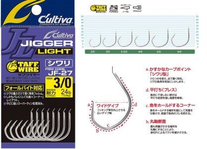 【オーナーばり】ライトジギングフックセット（3種・計15袋） 25-18
