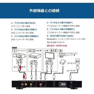 CDプレーヤー SOUND WARRIOR SWL-CA1 音楽 音楽鑑賞 CD オフィス 店舗 周辺機器 オーディオ周辺機器 PC オーディオ 城下工業 信州 長野　【 上田市 】