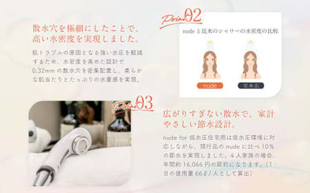 nude for 低水圧 住宅用 シャワーヘッド | フクシマ化学 マイクロ
