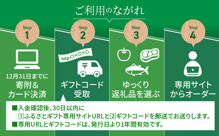 S999-008_あとからセレクト【ふるさとギフト】８万円