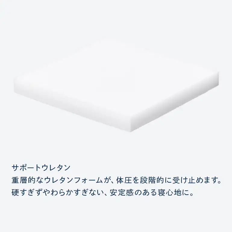 マットレス 寝具 ドリームベッド サータ ポスチャーノーマル パーソナルシングル 【配達不可：北海道・沖縄・離島】 雑貨 日用品