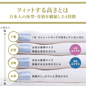 （エアウィーヴ グループ）ロフテー【４号】「5セルピロー エラスティックパイプ」（103-13）