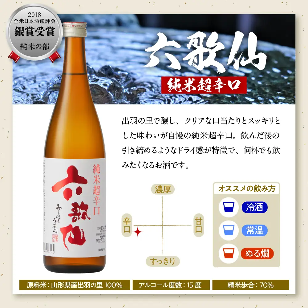 六歌仙 【 六歌仙 定番セット 】 1,800ml 酒 セット