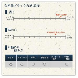久米仙古酒飲み比べ2本セット 30度 35度 各720ml｜久米仙　泡盛　酒　人気