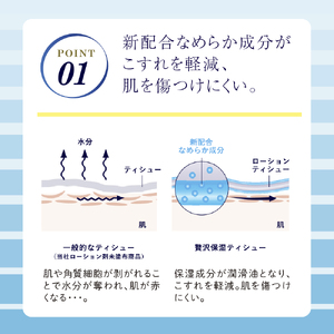 エリエール 贅沢保湿 ティッシュ 15箱 お試し 保湿 鼻炎