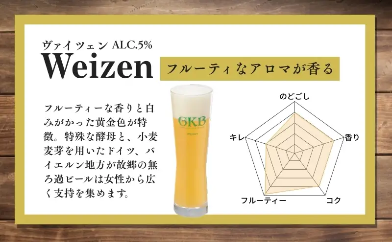 御殿場高原ビール4種飲み比べ4ヶ月コース お酒 酒 
