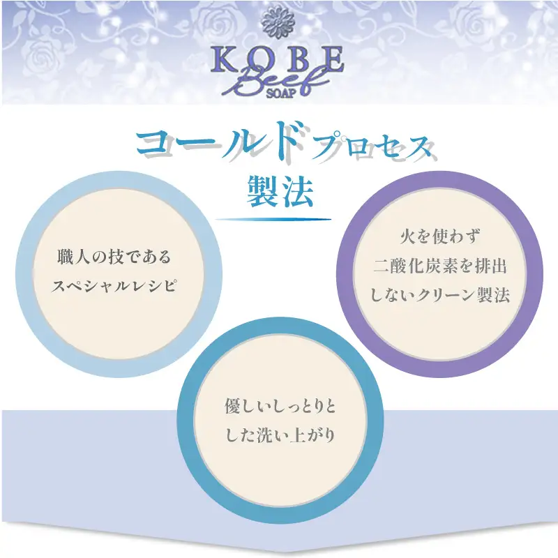神戸ビーフ化粧ソープ「霜降りの奇跡・プチ」《 石鹸 無添加 牛脂石鹸 バラの香り 天然保湿成分 5個 ソープ 》【2401P07308】