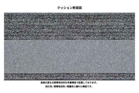 mountaindax ゴレイロトリプル2 OX-082 ボルダリング 【 ボルダリング 】