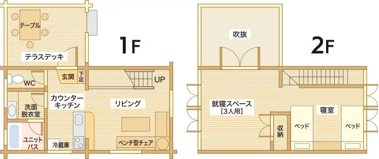キャンプ場 コテージ 利用券 宿泊券 / サンビレッジ曽爾オートキャンプ場コテージ1泊宿泊券 コテージ キャンプ 旅行 宿泊 コテージ キャンプ 旅行 宿泊 コテージ