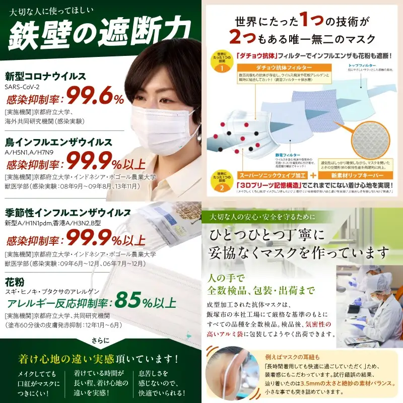 ダチョウ抗体マスクCR-55 25枚入り×2箱 Rサイズ【D3-007】
