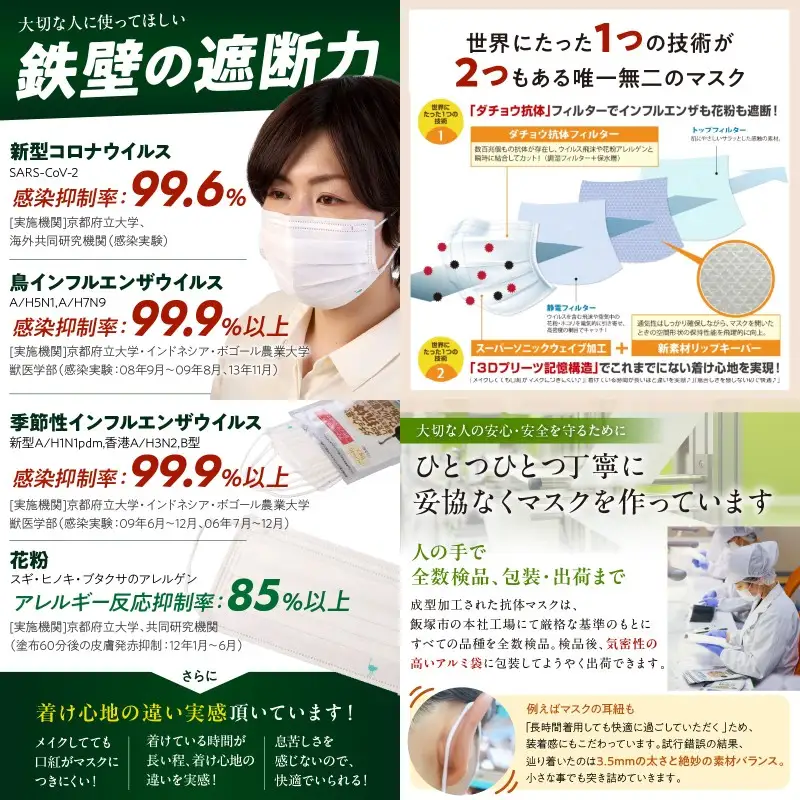 ダチョウ抗体マスクCR-35 25枚入り×2箱 SSサイズ【D3-009】
