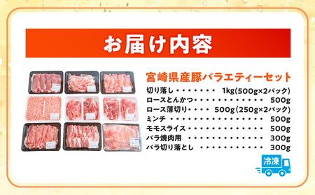 豚肉 宮崎県産 6種 3.6kg 豚肉[切り落とし・ロース・ミンチ・モモ・バラ等]