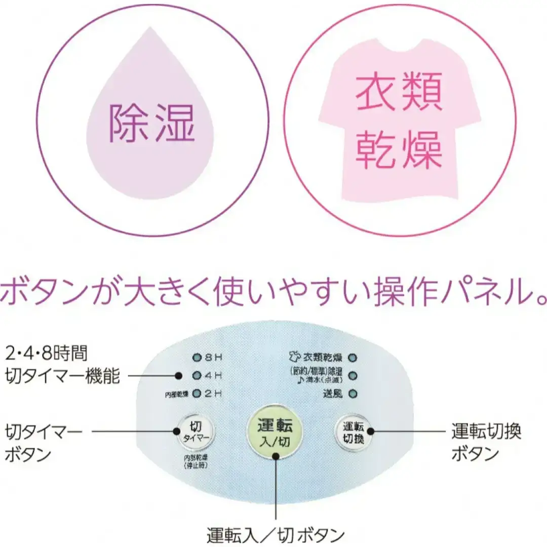 コロナ 除湿機 7~8畳 パワフル コンパクト BD-6325 家電 燕三条 日本製 衣類乾燥