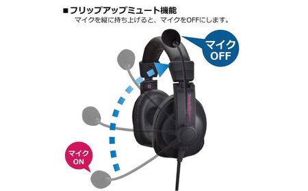 ヘッドホン SOUND WARRIOR 2WAY 多用途 ヘッドセット SW-HS10 有線 密閉型 オーディオ