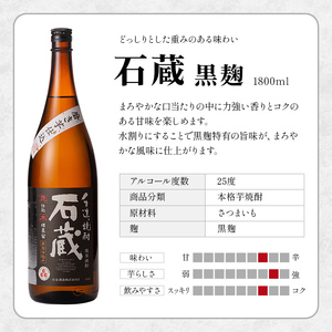 a477 白金酒造の手造り芋焼酎飲み比べ！いも焼酎石蔵白麹仕込みと石蔵黒麹仕込みが楽しめる各一升瓶(1800ml)合計2本の石蔵セット【白金酒造】