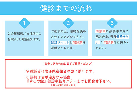 １日人間ドック　すこや館で『献心健診』（日帰り）コース/健康診断 チケット 日帰り 矢巾町 精密検査 生活習慣病 岩手医科大学 安心 安全 高品質 医療 保健指導