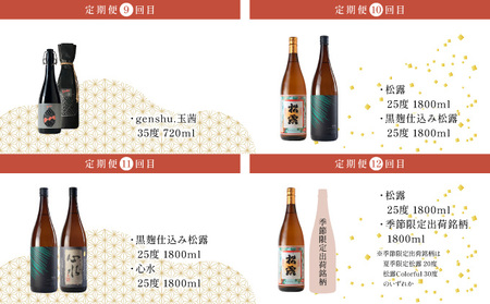【定期便・全12回】松露酒造 10銘柄を楽しむ年間定期便 12回コース 計22本 串間市の逸品を飲み比べ_K013-T005