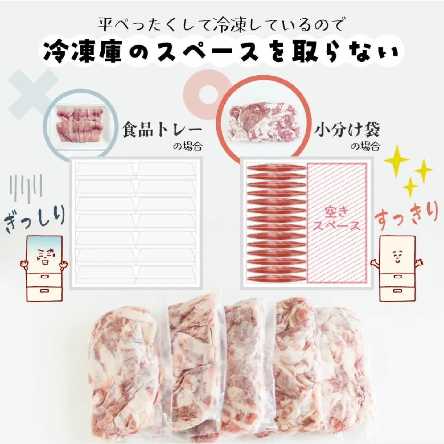 富士湧水ポーク 切り落としと挽肉のガッツリ盛りセット 4.8kg　｜豚肉