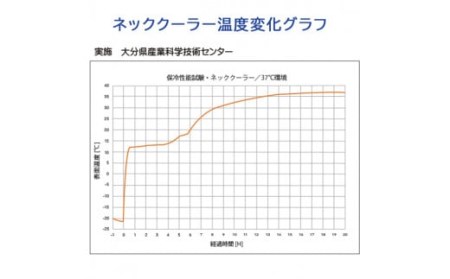 ひんやり快適！クロッツ ネッククーラー_1777R