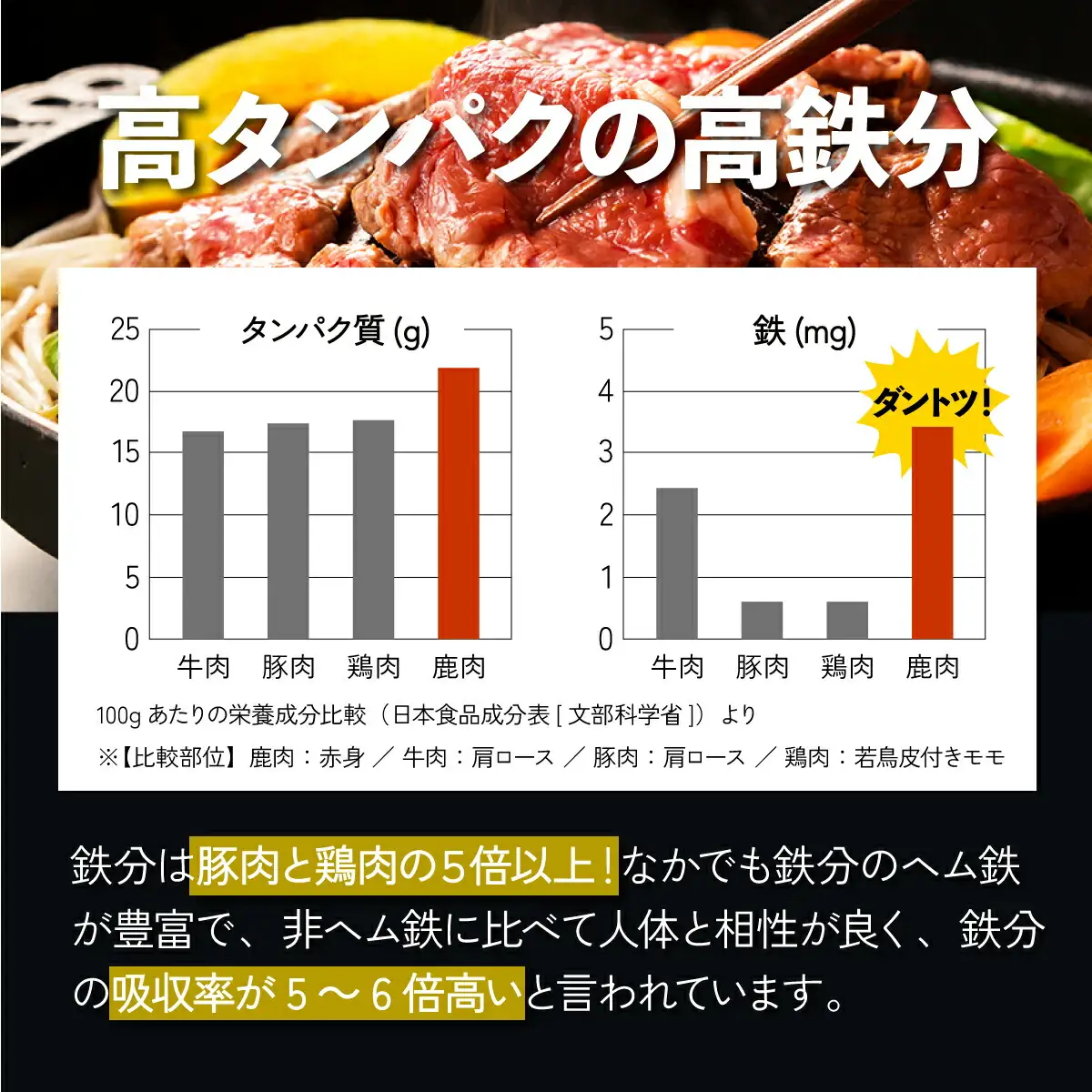 登別産エゾシカジンギスカン[3回お届け]