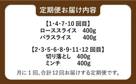 ≪脊振ジビエ≫イノシシ肉バラエティ12回定期便 総量9.6kg【ブイマート・幸ちゃん】 猪 佐賀 カレー ハンバーグ 焼肉 濃厚 さっぱり 小分け 新鮮 [FAL058]