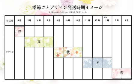 【お花の春夏秋冬定期便】アーティフィシャルフラワー（造花）アレンジメント（小）