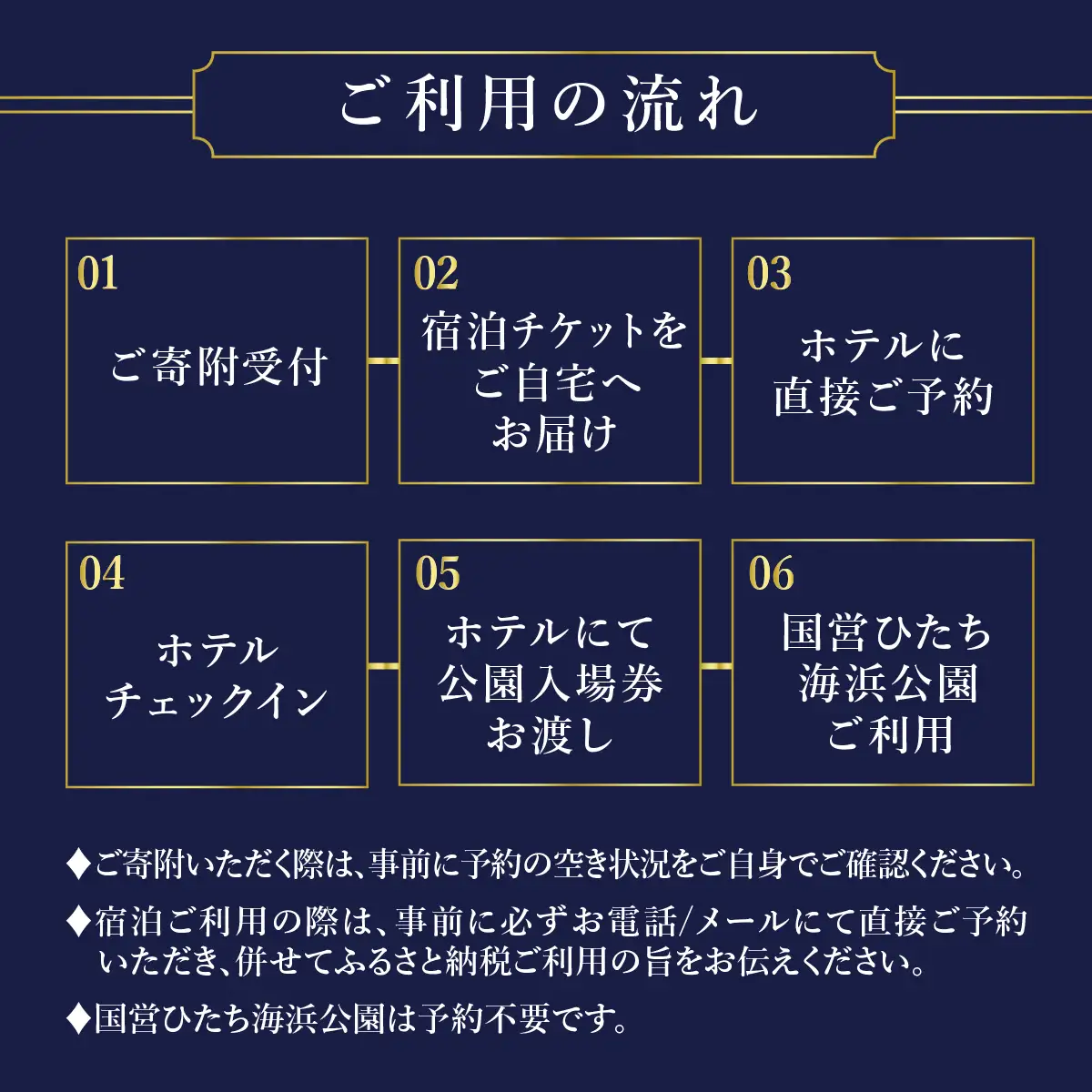 ひたちなか満喫プラン(1泊2食付き)_旅行券・チケット 入場券・優待券    旅行券・チケット 宿泊券  _【1208772】