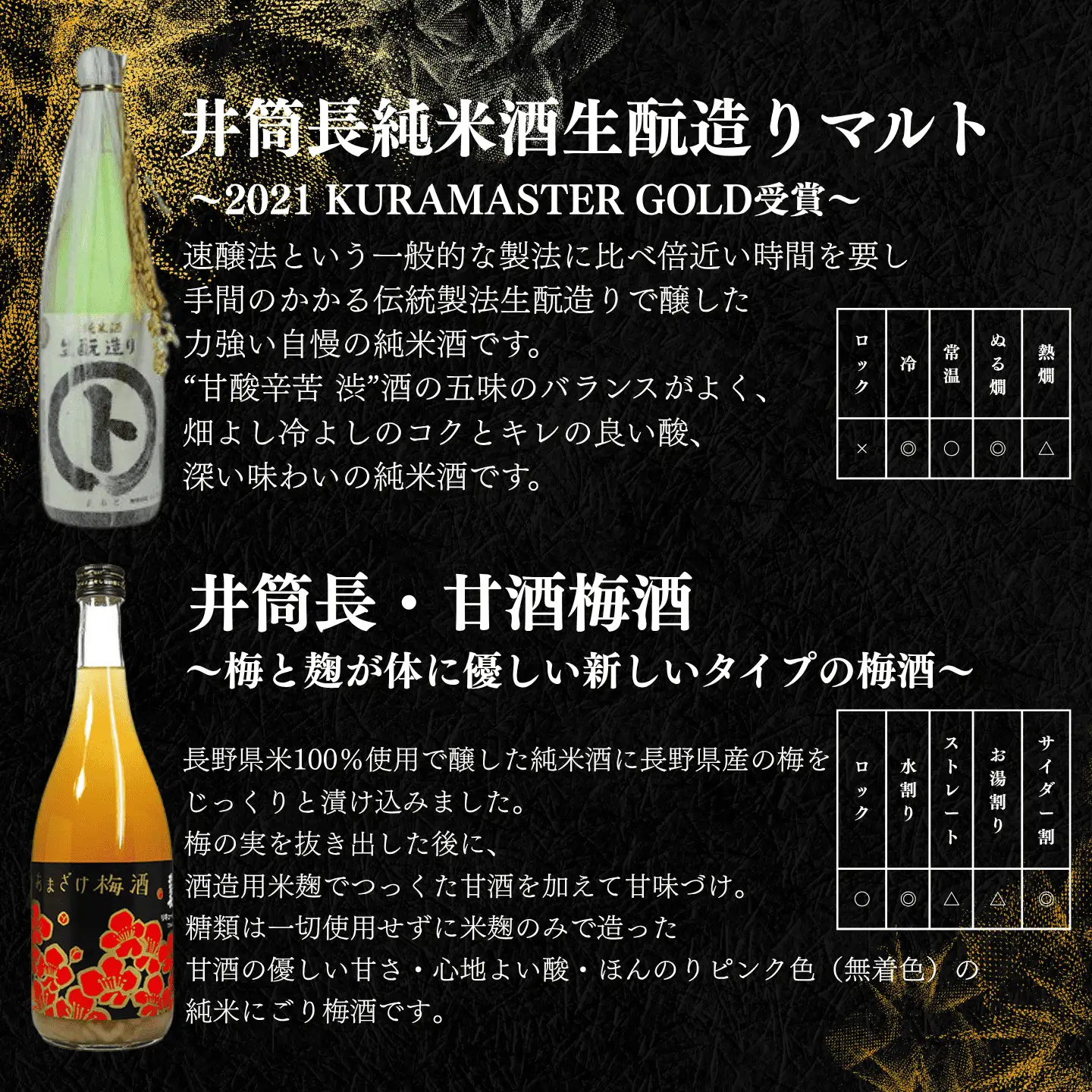 井筒長 日本酒のみくらべセット（日本酒6本・粕漬け2種）［KU-101］