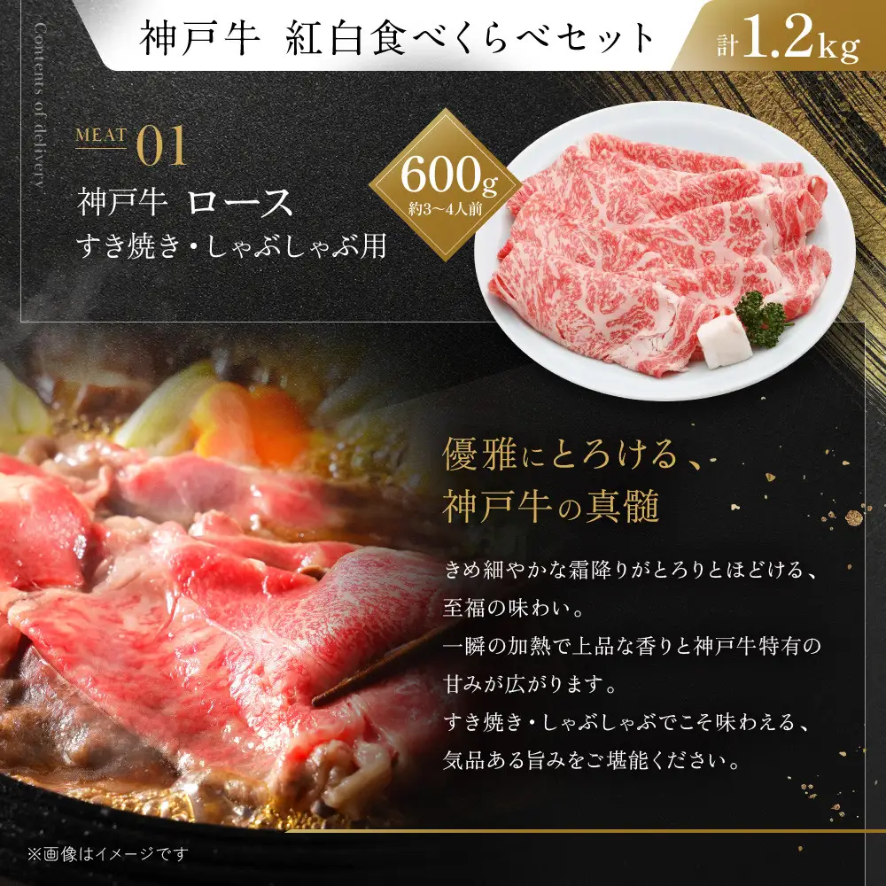【冷蔵便】神戸牛　すき焼き・しゃぶしゃぶ紅白食べくらべセット　計1.2kg