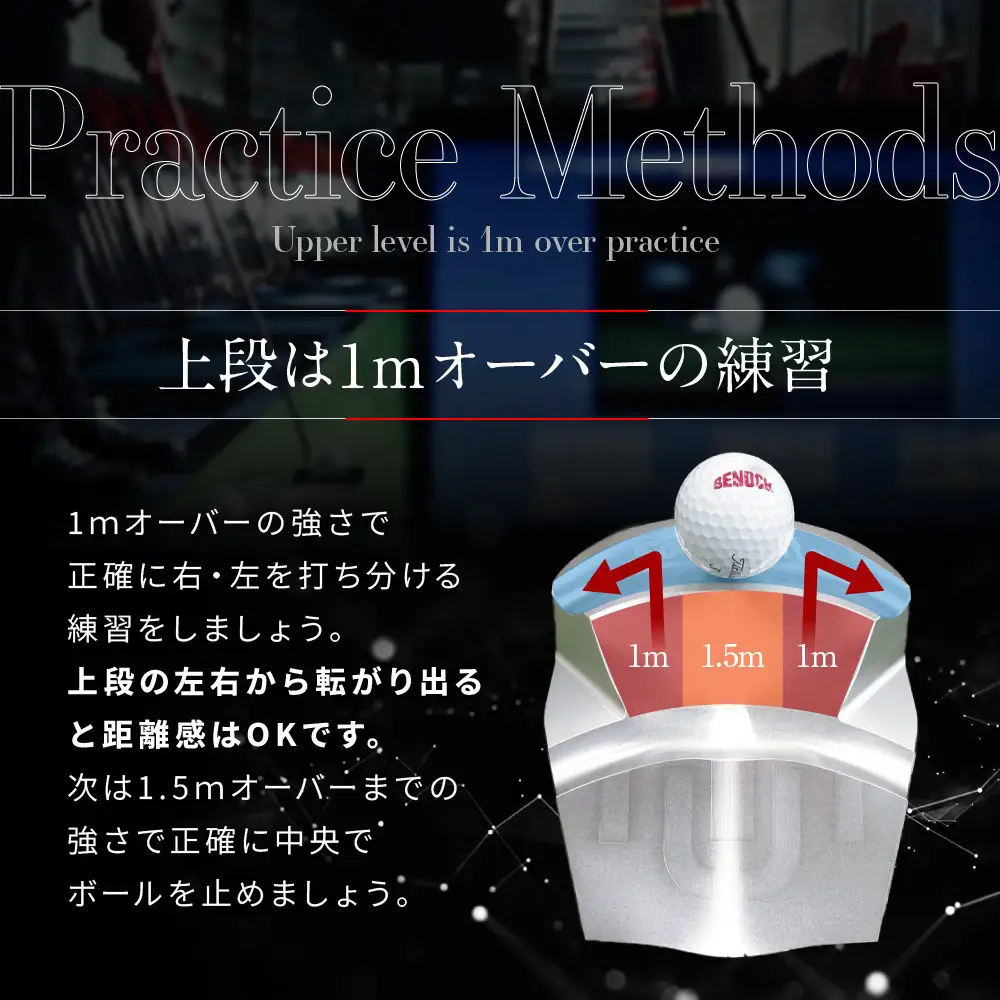 【ベノック】ソリッドゲート｜京都 ゴルフ パター 人気ブランド プロも愛用 ゴルフ