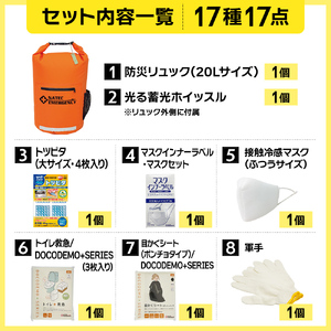 新品 47点 防災セット 非常用持ち出し袋 リュック 簡易トイレ 楽天市場】防災セット 3人用 家族 防災グッズ 防災リュック 非常用