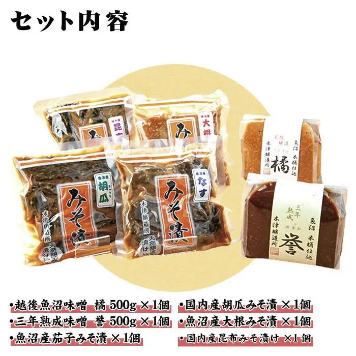 新潟県 南魚沼産 こだわり厳選 味噌 ＆ みそ漬け お試し 食べ比べ 木津醸造所 セット