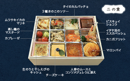 【12月31日配送】 おせち 洋風 生おせち 解凍不要 レストランヒロミチ 謹製 フレンチおせち 三段重 36品目 約4人前 2026 配送地域限定 支援 ワイン マリアージュ rh-ocfox