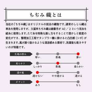 久留米ちぢみ織 甚平（紺系）_純国産品 久留米ちぢみ織 甚平 紺系 紺 上着 パンツ セット 先染め M L LL サイズ 165cm ～ 185cm メンズ ちぢみ織 オリジナル技法 織物 涼しい 清涼感 洗濯後も乾きやすい 日本製 福岡県 久留米市 送料無料 〔Qm001〕