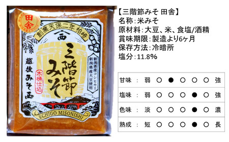 新潟県産大豆・コシヒカリ使用 米みそ「柏崎三階節みそ」2種類と「醤油」2種類セット[Y0530]
