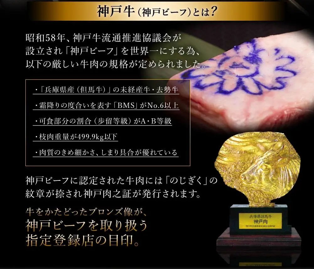 A5等級神戸牛 やわらかサイコロステーキ 250g | A5 ランク 牛肉 国産 黒毛和牛 柔らか 肉 お肉 にく ブランド 部位様々 三角 ロース ウワミスジ ランプ等 霜降り 赤身 神戸ビーフ 但馬牛 焼くだけ 食べやすい 人気 おすすめ 兵庫