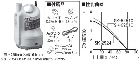 海水用水中ポンプ SK-2524 口径25ミリ DC-24V [0899]