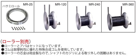 船舶用ウインチ MR-4024 マグローラー 400W [0919]