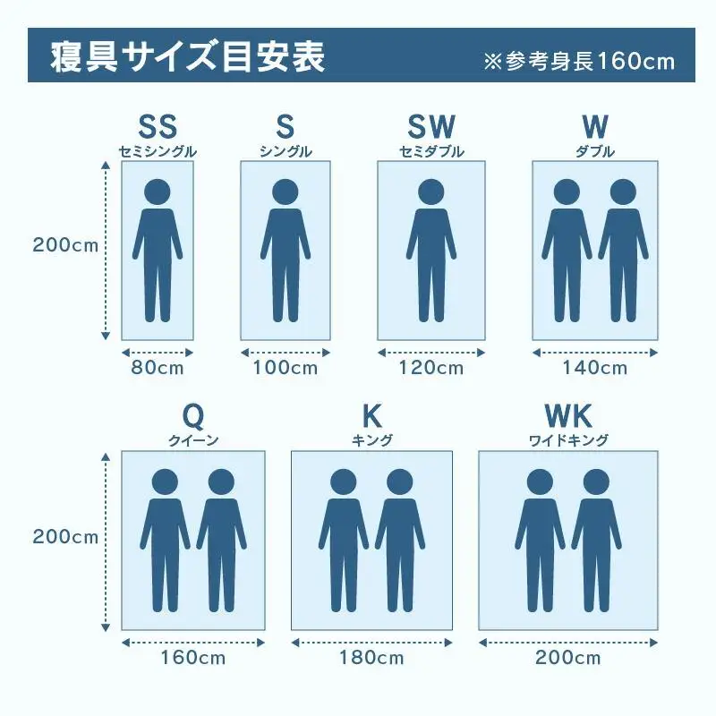 国産防ダニベットパットＷ　ダブル　140x200サイズ | ベットパット