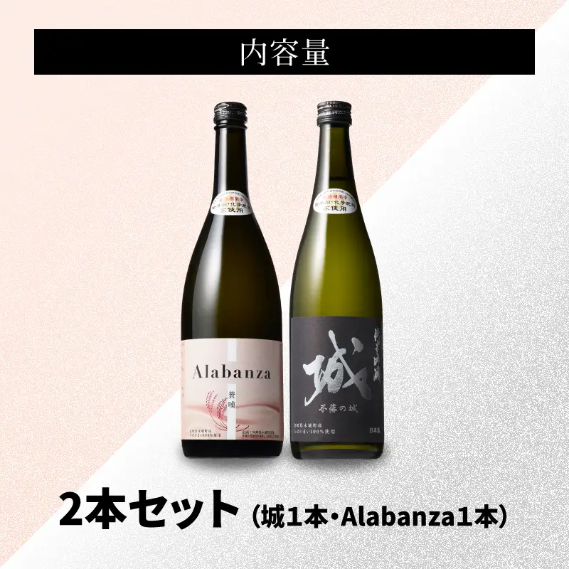 【7日以内に発送】令和8年産 木城町・毛呂山町 新しき村友情都市コラボ日本酒2種2本セット(城１本・Alabanza１本) _K21_0025_1