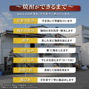 本格芋焼酎 中俣酒造の甕仕込焼酎6本セット 中俣酒造 IB018-006 焼酎 焼酎 