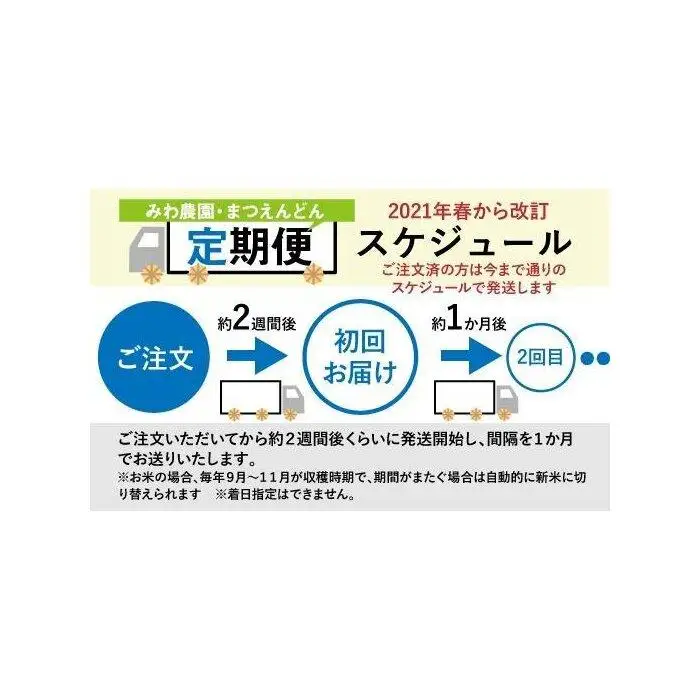 定期便【令和8年産新米予約】玄米5kg×3回 南魚沼産新之助＜3ヶ月定期便＞農家直送_AG【定期便 銘柄米 ブランド米 玄米 新之助 魚沼産 新潟米 産地直送 お米 米 こめ】【令和8年10月中旬から1ヶ月以内に順次発送予定】