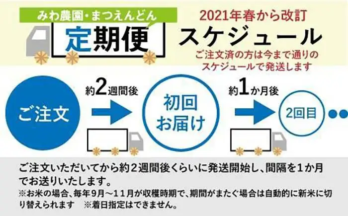 定期便【令和8年産新米予約】精米5kg×3回 南魚沼産新之助＜3ヶ月定期便＞農家直送_AG【定期便 銘柄米 ブランド米 精米 新之助 魚沼産 新潟米 産地直送 お米 米 こめ】【令和8年10月中旬から1ヶ月以内に順次発送予定】