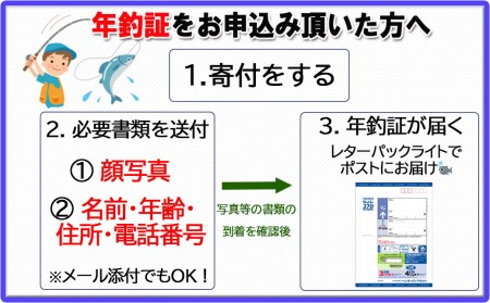 【令和8年】馬瀬川上流鮎年釣証 1枚【36-1】